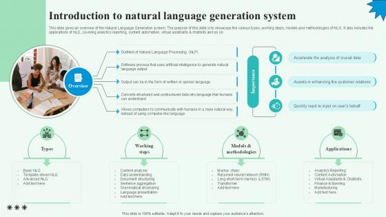 Introduction To Natural Language Generation System PPT Template