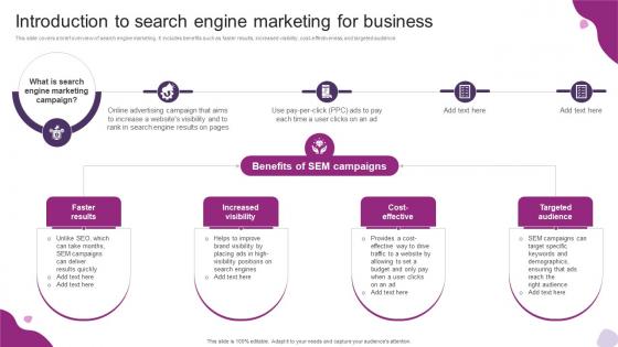 Introduction To Search Engine Marketing For Business Powerful Marketing Techniques Strategy SS V
