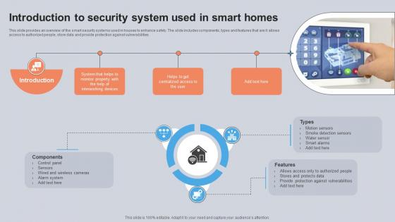 Introduction To Security System Used In Smart Homes Utilizing Smart Appliances IoT SS V