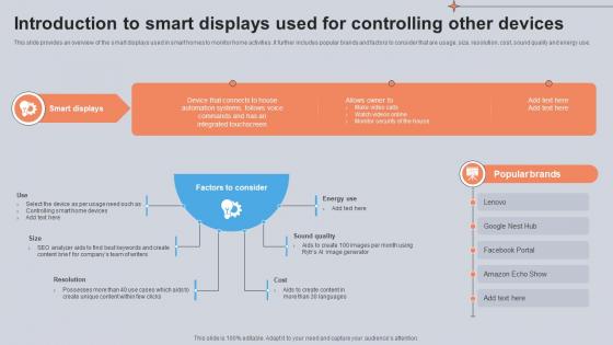 Introduction To Smart Displays Used For Controlling Other Devices Utilizing Smart Appliances IoT SS V