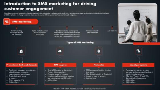 Introduction To SMS Marketing For Driving Customer SMS Promotional Tactics Slides PDF Introduction To SMS Marketing For Driving Customer SMS Promotional Tactics Slides PDF