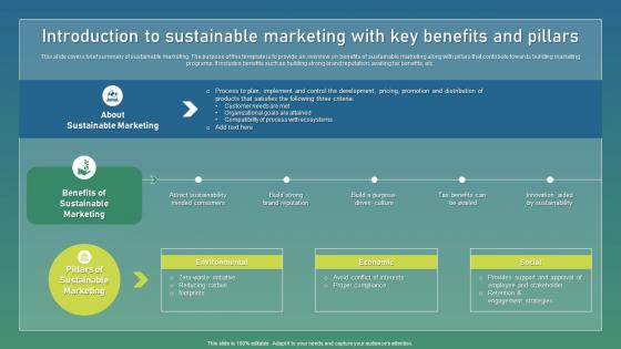 Introduction To Sustainable Strategic Guide For Sustainable Guidelines Pdf Introduction To Sustainable Strategic Guide For Sustainable Guidelines Pdf