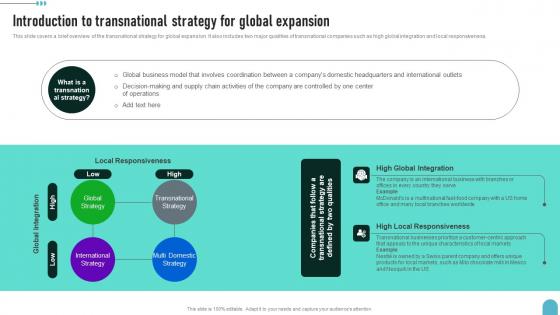 Introduction To Transnational Strategy Enhancing Global Presence Professional Pdf Introduction To Transnational Strategy Enhancing Global Presence Professional Pdf