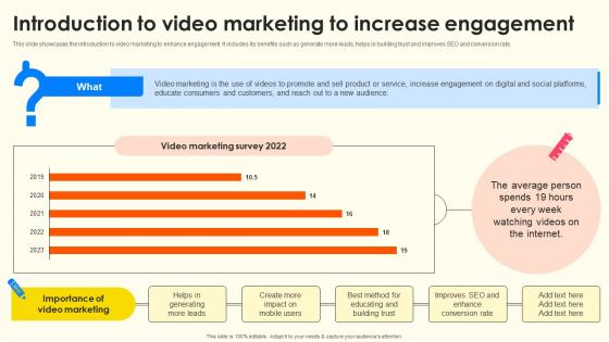 Introduction To Video Marketing To Increase School Enrollment Enhancement Strategy SS V Introduction To Video Marketing To Increase School Enrollment Enhancement Strategy SS V