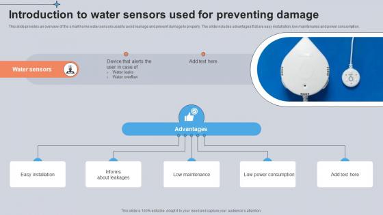 Introduction To Water Sensors Used For Preventing Damage Utilizing Smart Appliances IoT SS V