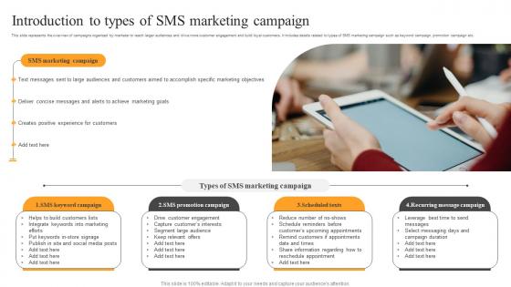 Introduction Types SMS Marketing Text Message Advertising Solutions Enhancing Elements Pdf Introduction Types SMS Marketing Text Message Advertising Solutions Enhancing Elements Pdf