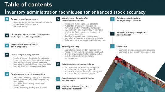 Inventory Administration Techniques For Enhanced Stock Accuracy Ppt Powerpoint Presentation Complete Deck