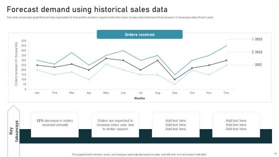 Inventory Administration Techniques For Enhanced Stock Accuracy Ppt Powerpoint Presentation Complete Deck