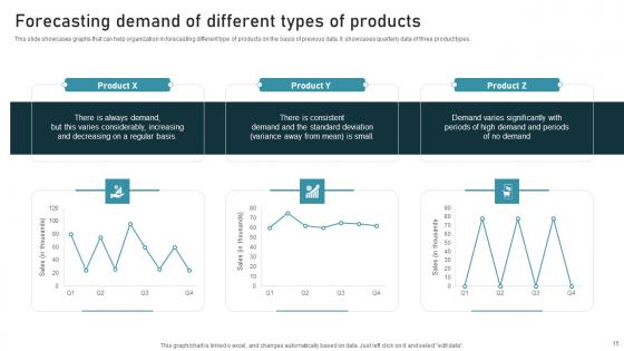 Inventory Administration Techniques For Enhanced Stock Accuracy Ppt Powerpoint Presentation Complete Deck