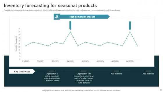 Inventory Administration Techniques For Enhanced Stock Accuracy Ppt Powerpoint Presentation Complete Deck