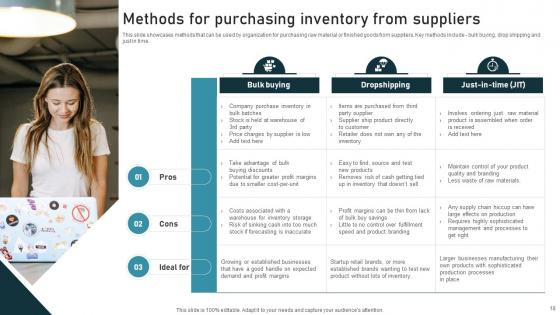 Inventory Administration Techniques For Enhanced Stock Accuracy Ppt Powerpoint Presentation Complete Deck