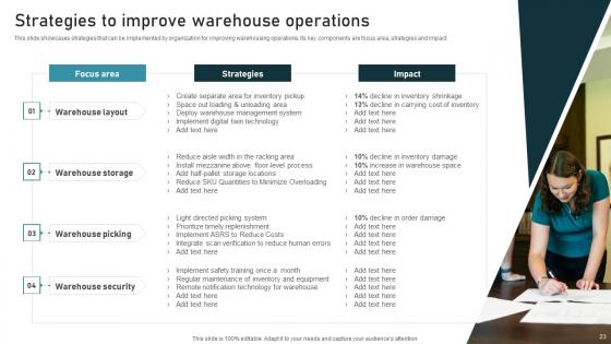 Inventory Administration Techniques For Enhanced Stock Accuracy Ppt Powerpoint Presentation Complete Deck