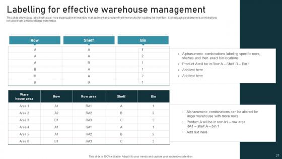 Inventory Administration Techniques For Enhanced Stock Accuracy Ppt Powerpoint Presentation Complete Deck