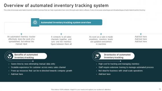 Inventory Administration Techniques For Enhanced Stock Accuracy Ppt Powerpoint Presentation Complete Deck