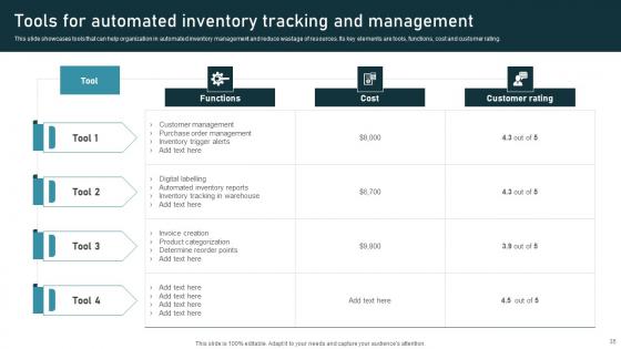 Inventory Administration Techniques For Enhanced Stock Accuracy Ppt Powerpoint Presentation Complete Deck