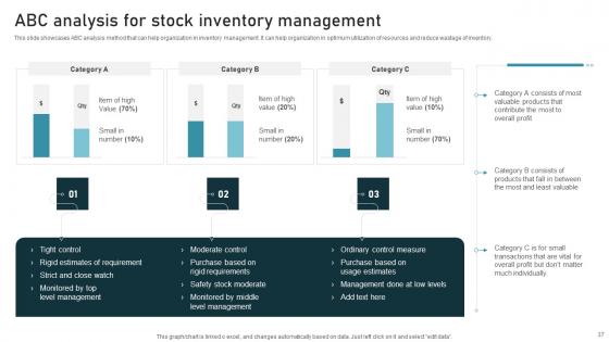 Inventory Administration Techniques For Enhanced Stock Accuracy Ppt Powerpoint Presentation Complete Deck