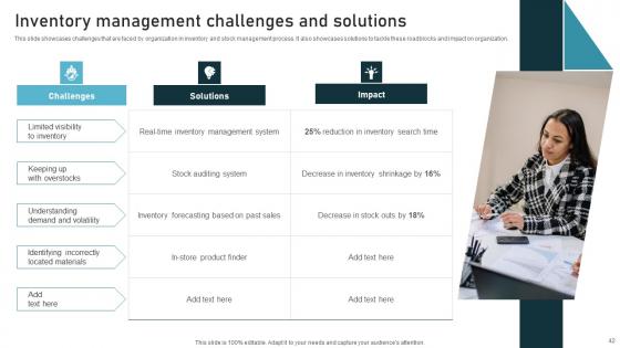 Inventory Administration Techniques For Enhanced Stock Accuracy Ppt Powerpoint Presentation Complete Deck