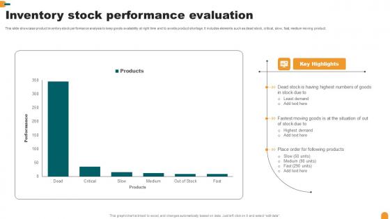 Inventory Stock Performance Evaluation Ideas Pdf Inventory Stock Performance Evaluation Ideas Pdf