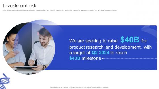Investment Ask Biotech Firm Pitch Deck Investment Ask Biotech Firm Pitch Deck