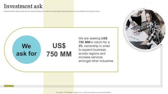 Investment Ask Cloud Data Computing Company Fund Raising Guidelines PDF
