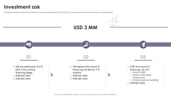 Investment Ask Cosmetic Products Platform Investor Ppt Example