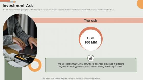 Investment Ask E Commerce Solutions Offering Company Fundraising Pitch Deck