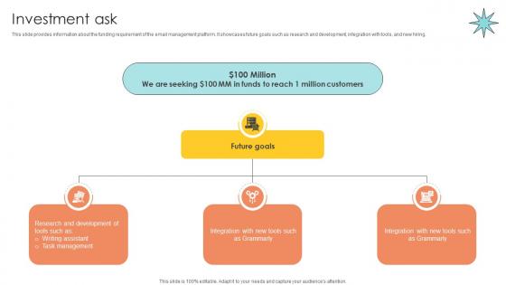 Investment Ask Email Management Technology Pitch Deck