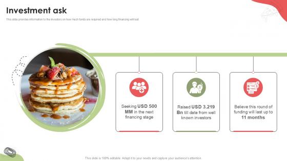 Investment Ask Food Delivery Platform Investor Funding Elevator Pitch Deck PPT Sample Investment Ask Food Delivery Platform Investor Funding Elevator Pitch Deck PPT Sample