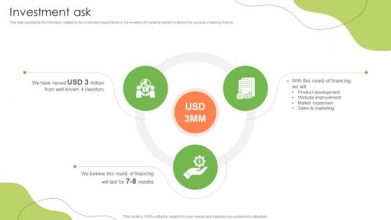 Investment Ask Healthy And Nutrition Provider Company Investor Funding Elevator Pitch Deck