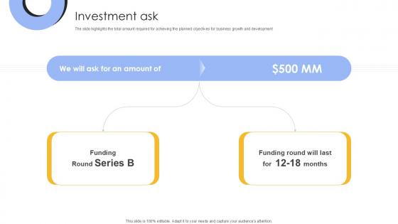 Investment Ask Investment Company Investor Funding Elevator Ppt Example