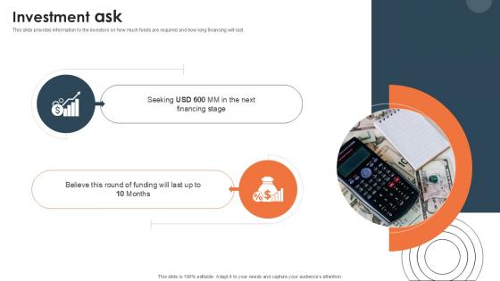 Investment Ask Investor Funding Elevator Pitch Deck PPT Template