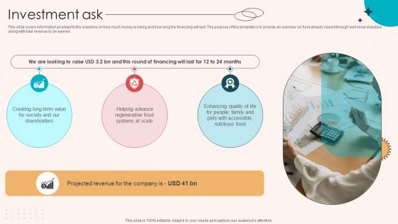 Investment Ask Retail Merchandising Company Investor Funding Elevator Pitch Deck Ppt Example