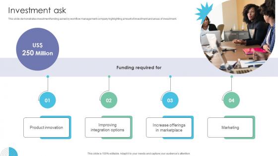 Investment Ask Workflow Management Investor Funding Elevator Pitch Deck
