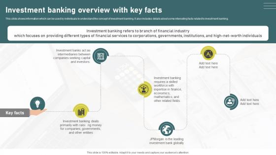 Investment Banking Overview With Investment Banking Simplified Functions Fin SS V Investment Banking Overview With Investment Banking Simplified Functions Fin SS V