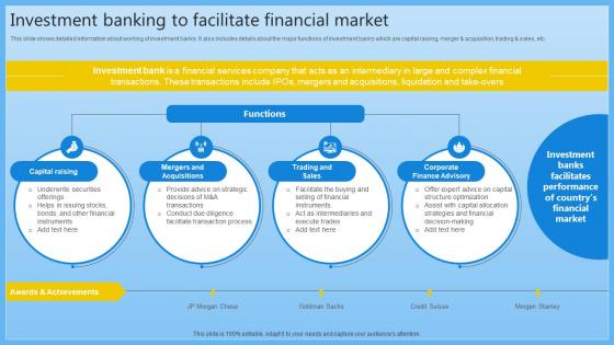 Investment Banking To Facilitate Financial Market Complete Guide On Managing Banking Fin SS V Investment Banking To Facilitate Financial Market Complete Guide On Managing Banking Fin SS V
