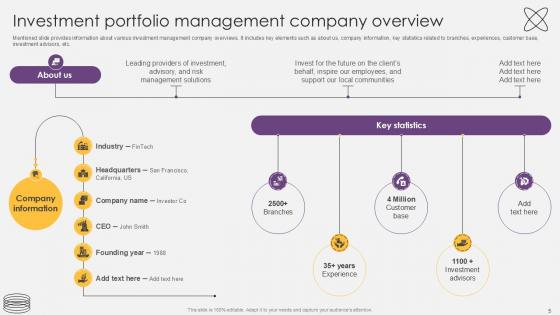 Investment Fund Management with Optimized Asset Allocation PPT Sample