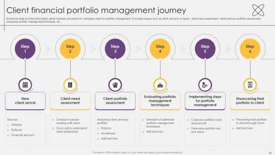 Investment Fund Management with Optimized Asset Allocation PPT Sample