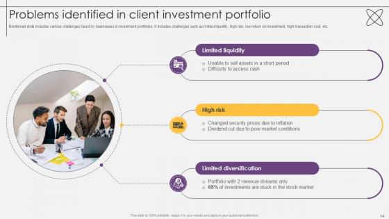 Investment Fund Management with Optimized Asset Allocation PPT Sample