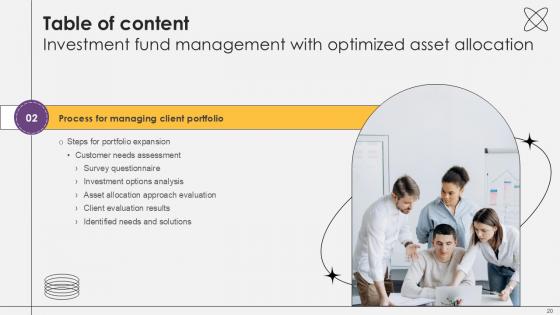 Investment Fund Management with Optimized Asset Allocation PPT Sample