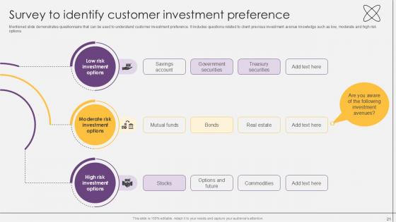 Investment Fund Management with Optimized Asset Allocation PPT Sample