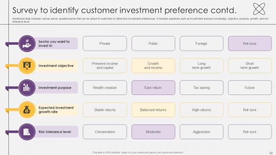 Investment Fund Management with Optimized Asset Allocation PPT Sample