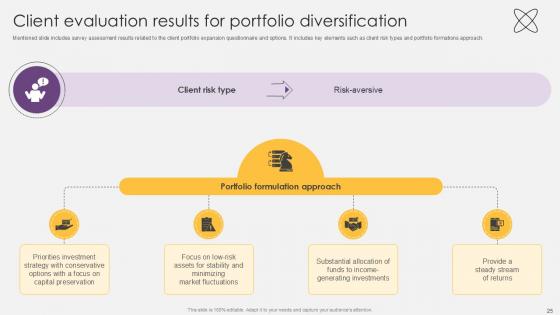 Investment Fund Management with Optimized Asset Allocation PPT Sample