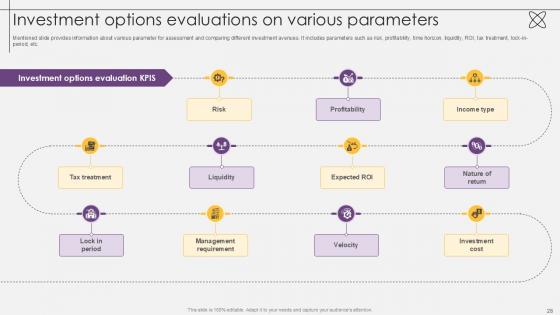 Investment Fund Management with Optimized Asset Allocation PPT Sample