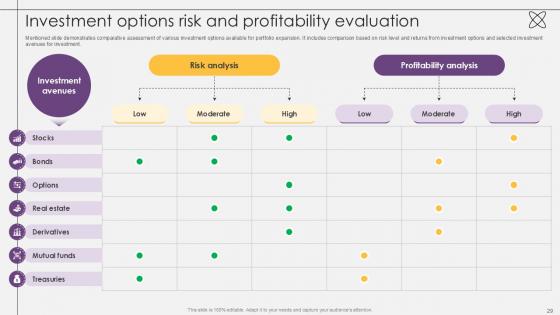 Investment Fund Management with Optimized Asset Allocation PPT Sample