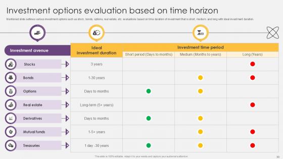 Investment Fund Management with Optimized Asset Allocation PPT Sample