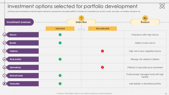 Investment Fund Management with Optimized Asset Allocation PPT Sample