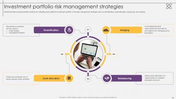 Investment Fund Management with Optimized Asset Allocation PPT Sample