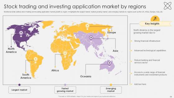 Investment Fund Management with Optimized Asset Allocation PPT Sample