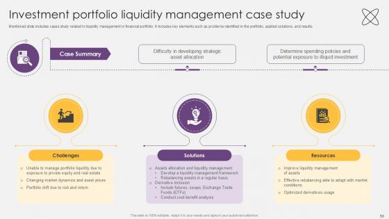 Investment Fund Management with Optimized Asset Allocation PPT Sample