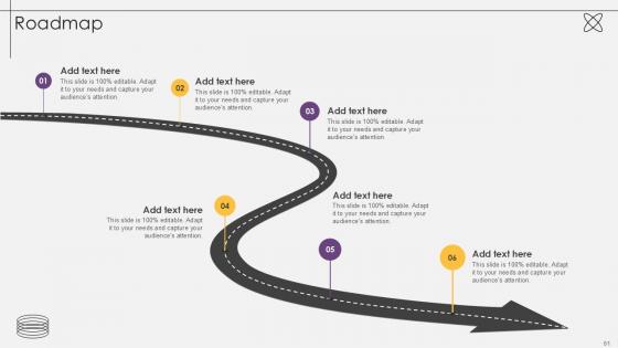 Investment Fund Management with Optimized Asset Allocation PPT Sample